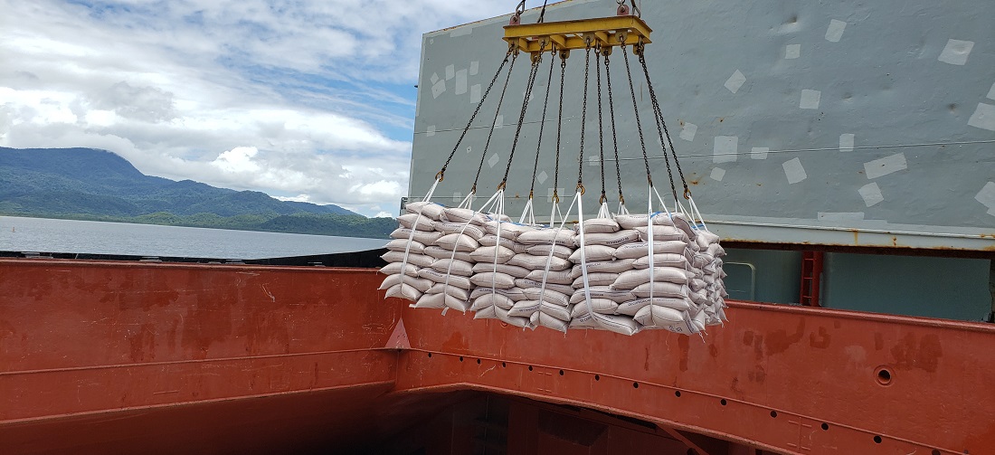 ICUMSA 45 Sugar – Complete Analysis with Prices Mello Commodity